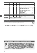 Preview for 10 page of MPM MUG-07 User Manual