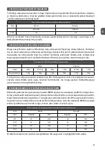 Preview for 9 page of MPM MWA-04 User Manual