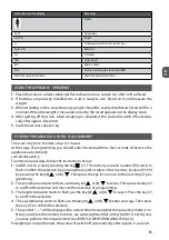 Preview for 15 page of MPM MWA-04 User Manual