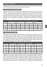 Preview for 25 page of MPM MWA-04 User Manual