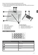 Preview for 5 page of MPM MWA-05 User Manual