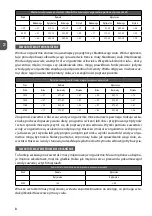 Preview for 8 page of MPM MWA-05 User Manual