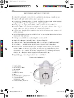 Preview for 12 page of MPM MWC-03 User Manual