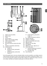 Предварительный просмотр 5 страницы MPM MWP-20 User Manual