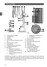 Предварительный просмотр 14 страницы MPM MWP-20 User Manual