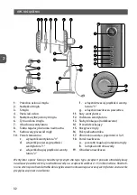 Предварительный просмотр 32 страницы MPM MWP-20 User Manual