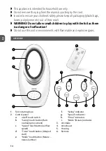 Предварительный просмотр 14 страницы MPM MWP-30 Manual