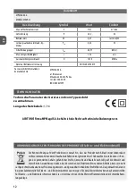 Предварительный просмотр 12 страницы MPM MWP-31 User Manual