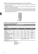 Предварительный просмотр 16 страницы MPM MWP-31 User Manual