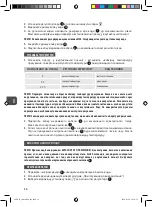 Preview for 36 page of MPM MZE-07 User Manual