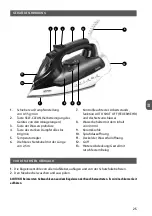 Предварительный просмотр 25 страницы MPM MZE-17 Manual