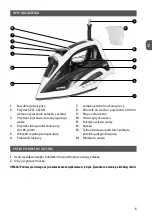 Preview for 5 page of MPM MZE-21 User Manual