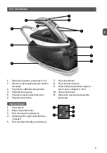 Preview for 5 page of MPM MZE-23 User Manual