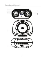 Preview for 6 page of MPMan BOOMBOX64USB Instruction Manual