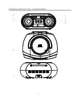 Preview for 15 page of MPMan BOOMBOX64USB Instruction Manual