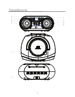 Preview for 25 page of MPMan BOOMBOX64USB Instruction Manual