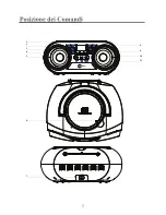 Preview for 34 page of MPMan BOOMBOX64USB Instruction Manual