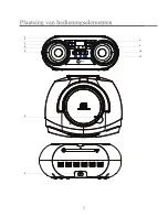 Preview for 43 page of MPMan BOOMBOX64USB Instruction Manual