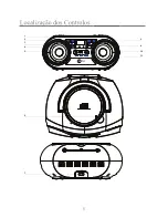 Preview for 52 page of MPMan BOOMBOX64USB Instruction Manual