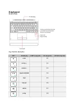 Preview for 21 page of MPMan CONVERTER10 User Manual