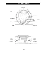 Preview for 5 page of MPMan CS-D27 Instruction Manual