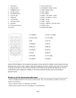 Preview for 3 page of MPMan CSU557RC Instruction Manual