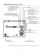 Preview for 12 page of MPMan DVL 7 User Manual