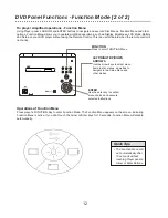 Preview for 13 page of MPMan DVL 7 User Manual