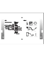 Предварительный просмотр 2 страницы MPMan MP-F75 (Swedish) Manual