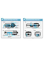 Предварительный просмотр 8 страницы MPMan MP-FOL10 (Swedish) User Manual