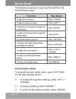 Предварительный просмотр 14 страницы MPMan MP145 PAK Instruction Manual