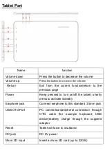 Предварительный просмотр 2 страницы MPMan MPDC1006 User Manual