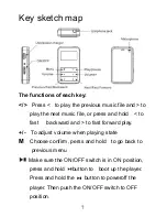 Preview for 7 page of MPMan MPF405 User Manual