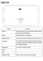 Предварительный просмотр 2 страницы MPMan MPQC1030 User Manual