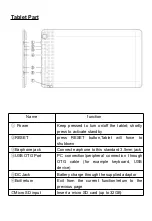 Предварительный просмотр 3 страницы MPMan MPQC109 User Manual