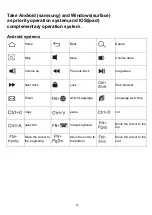 Preview for 16 page of MPMan MPWIN8900CL User Manual