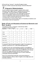 Preview for 20 page of MPMan MPWIN8900CL User Manual