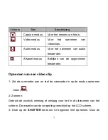 Предварительный просмотр 105 страницы MPMan PC24 Instruction Manual