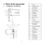 Предварительный просмотр 5 страницы MPMan PC36HD User Manual