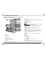 Preview for 6 page of MPMan PDV 196 User Manual