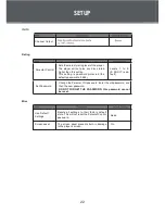 Предварительный просмотр 22 страницы MPMan PDV 777 Instruction Manual