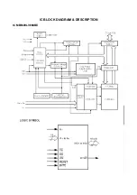 Preview for 24 page of MPMan PDV-78 Service Manual