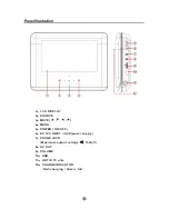 Предварительный просмотр 4 страницы MPMan PDV 798 DVBT User Manual