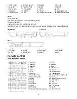 Preview for 6 page of MPMan PDVBR2 Operating Manual