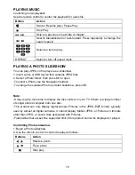 Preview for 12 page of MPMan PDVBR2 Operating Manual