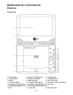 Предварительный просмотр 49 страницы MPMan PDVBR2 Operating Manual