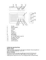 Preview for 2 page of MPMan RPS500PL Instruction Manual