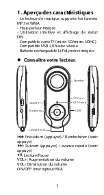 Предварительный просмотр 7 страницы MPMan SAMBAWOM User Manual