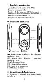 Предварительный просмотр 14 страницы MPMan SAMBAWOM User Manual