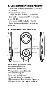 Предварительный просмотр 19 страницы MPMan SAMBAWOM User Manual